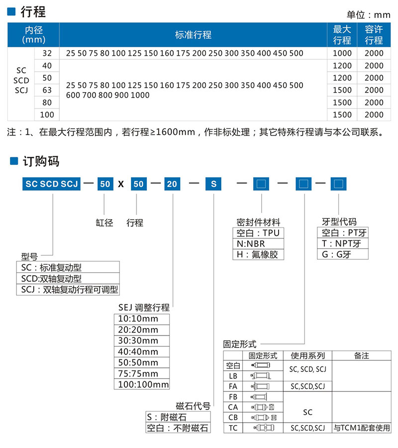 寧波全盛世紀科技有限公司 消聲器
