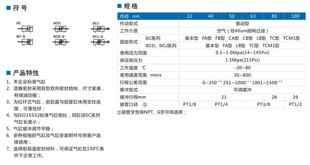 消聲器 精密減壓閥