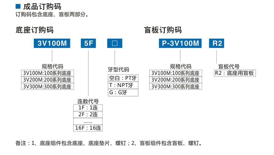 調壓閥 消聲器
